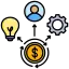 Aggregator Business Model